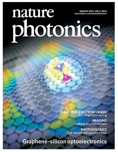 photonics